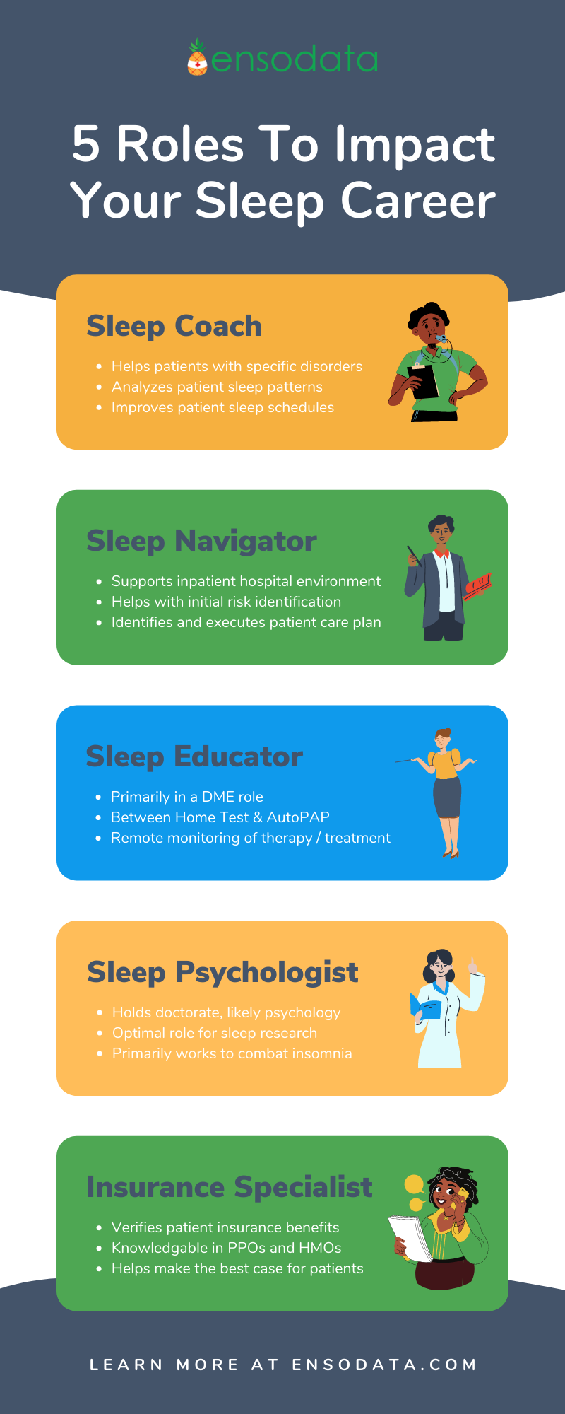 5 Roles To Impact Your Sleep Career (1)
