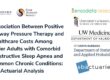 Association Between Positive Airway Pressure Therapy and Healthcare Costs Among Older Adults with Comorbid Obstructive Sleep Apnea and Common Chronic Conditions: An Actuarial Analysis