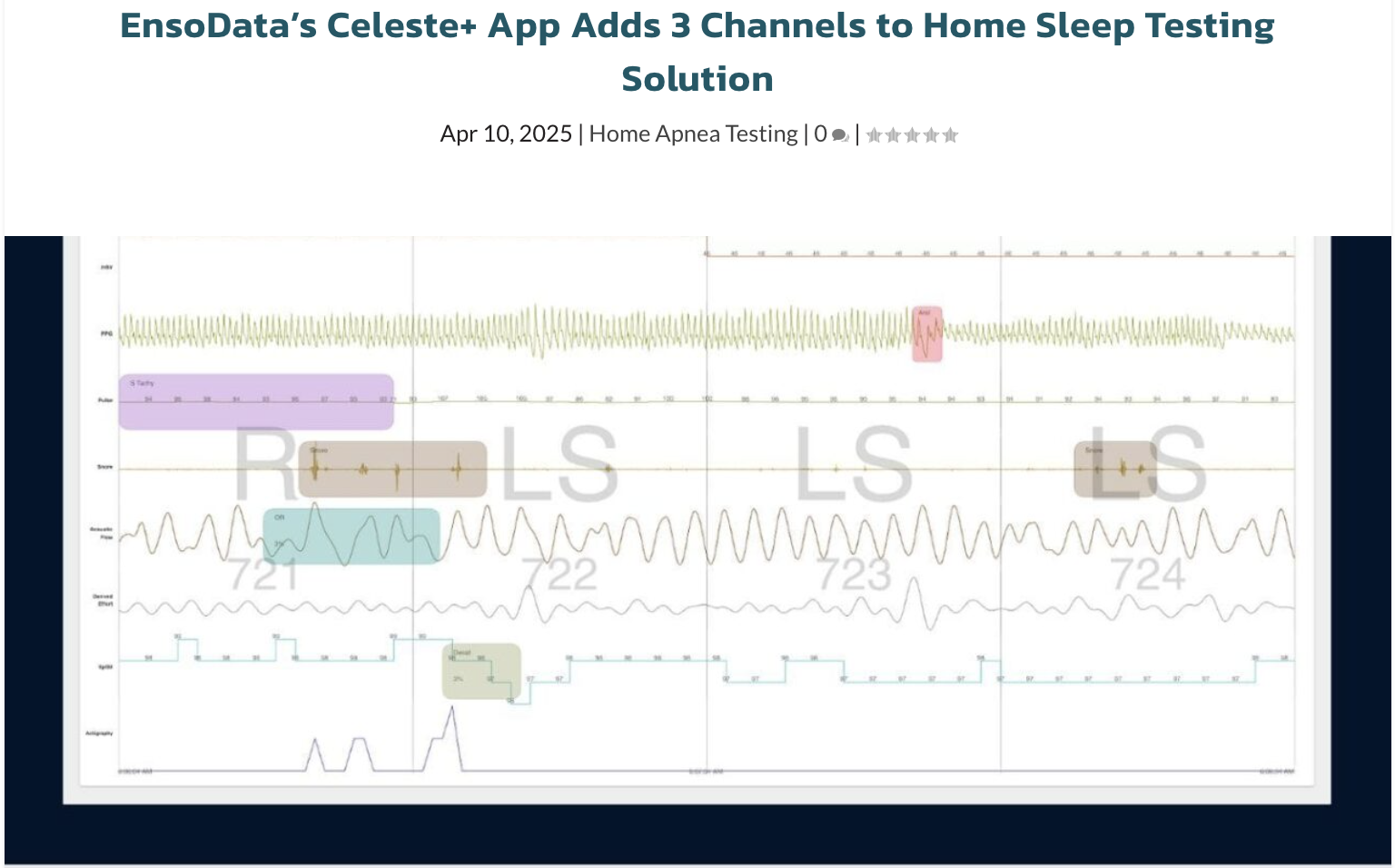 EnsoData’s Celeste+ App Adds 3 Channels to Home Sleep Testing Solution