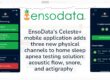 EnsoData’s Celeste+ mobile application adds three new physical channels to home sleep apnea testing solution acoustic flow, snore, and actigraphy