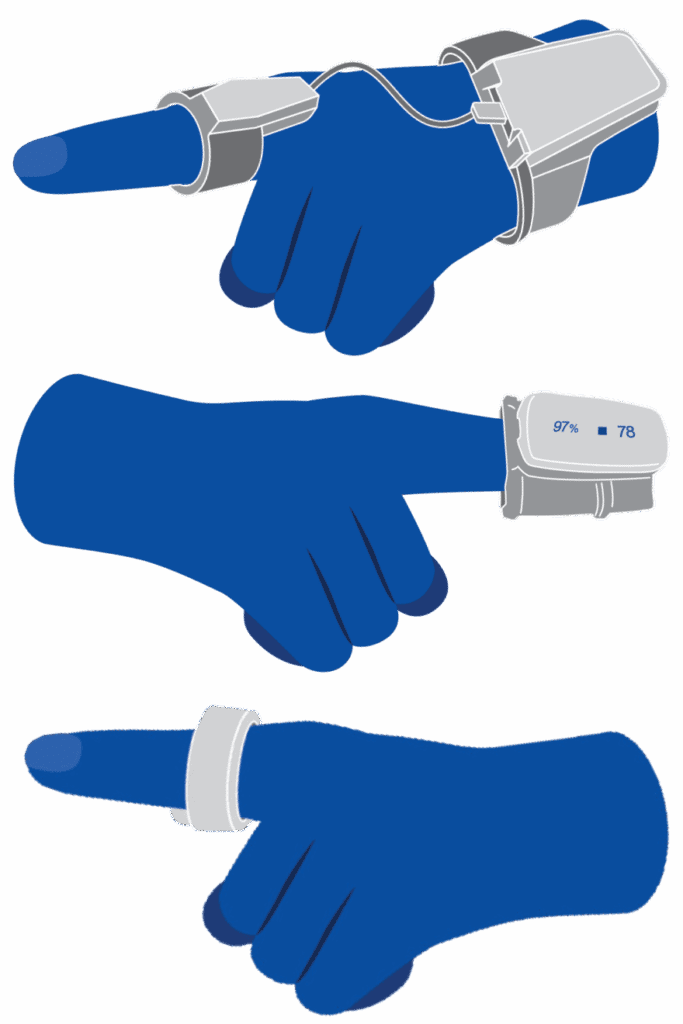 EnsoSleep PPG Compatible Devices include FDA-cleared rings, watches, and duckbills